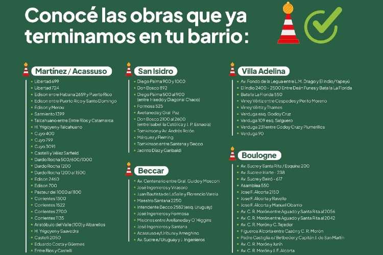 Finalizaron más de 70 obras en calles y veredas de San Isidro.